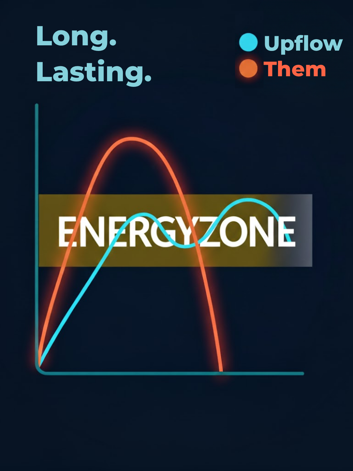 Zenith Energy Mints (90 Mints)
