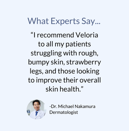Veloria Exfoliating Shower Band