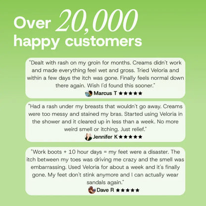 Veloria AntiFungal Relief